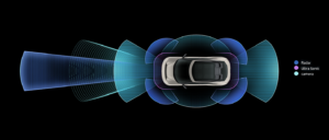 Mahindra Level 2+ ADAS